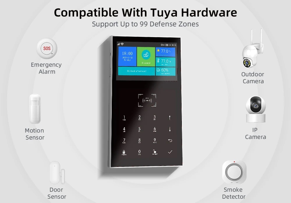 Alarm Smart System PGST PG-109 H Tuya Smart Home