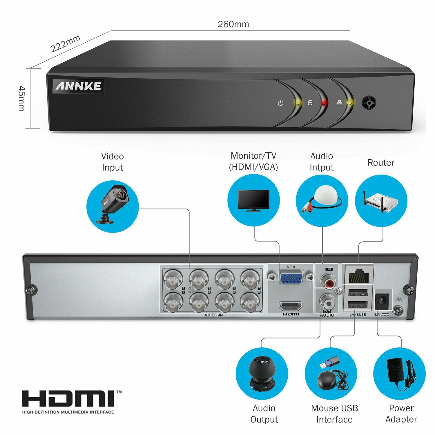 Annke 8 channel dvr clearance